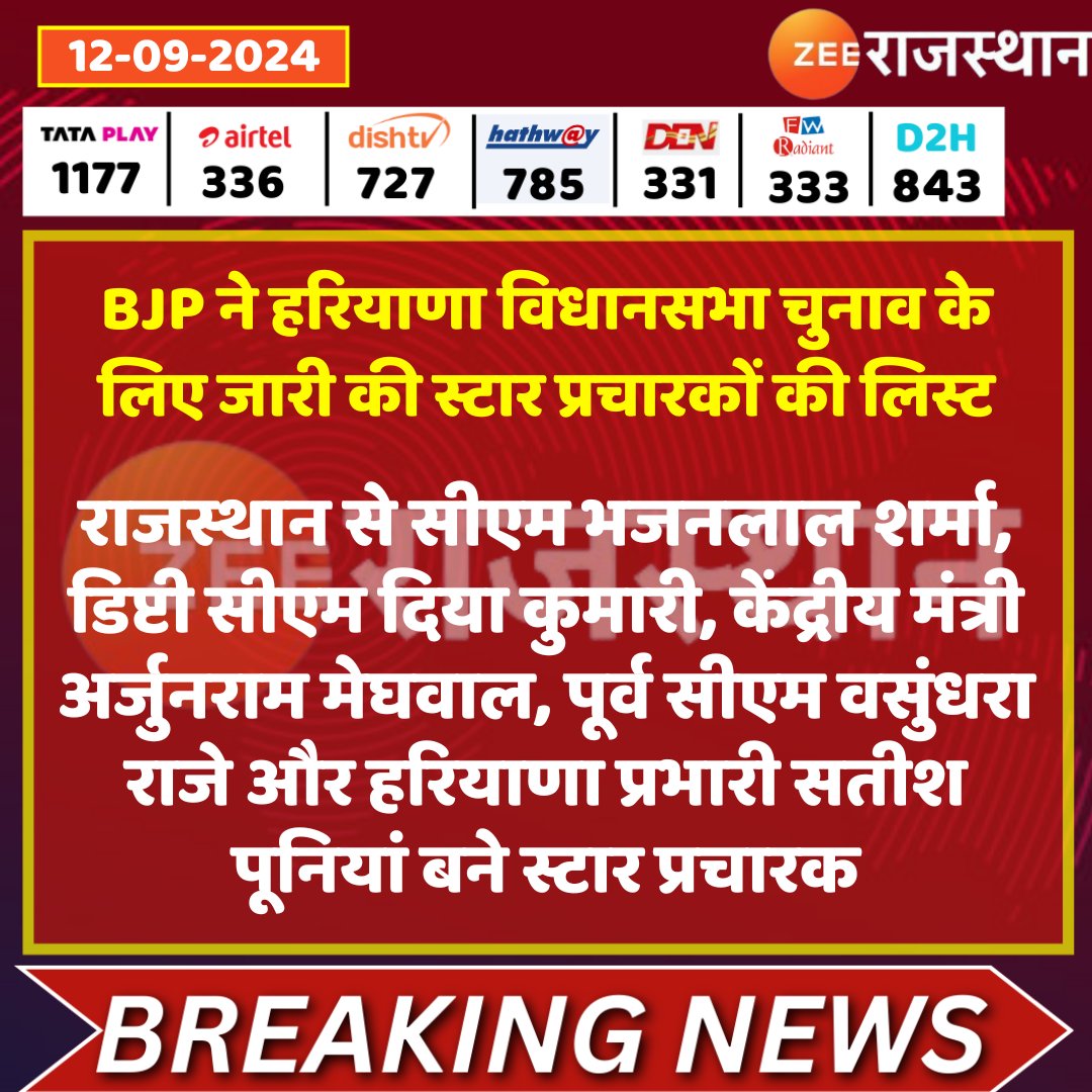 zeerajasthan_'s tweet photo. #Delhi BJP ने हरियाणा विधानसभा चुनाव के लिए जारी की स्टार प्रचारकों की लिस्ट
@BJP4Haryana @BhajanlalBjp @KumariDiya @arjunrammeghwal @journo_lakhveer @DrSatishPoonia @BJP4Rajasthan #haryanavidhansabhaelection #LatestNews #RajasthanWithZee #starpracharak https://t.co/Gx5qx9GzEI
