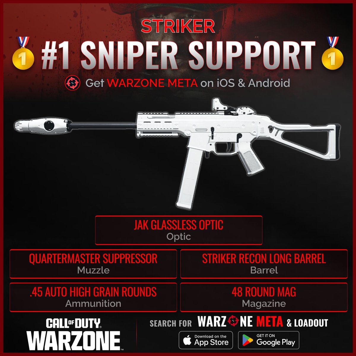 WZStatsGG's tweet photo. ‼️🚨 BEST STRIKER SMG LOADOUTS 🚨‼️

🤩 The Striker is ONE OF THE BEST SMGs in #Warzonr! 💯

Here are the Best Loadouts:

🔥 Best Close Range Build
🥇 #1 Sniper Support
⚡️ High Mobility Build

🫡  Get every Loadout for every gun FOR FREE on the Warzone Meta app! https://t.co/jYIA7suvYB