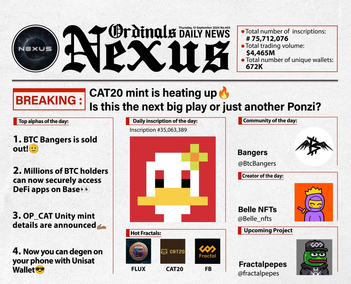 𝐁𝐑𝐄𝐀𝐊𝐈𝐍𝐆: CAT20 mint is heating up🔥 
Is this the next big play or just another Ponzi?

• <a href="/BtcBangers/">Bangers</a> completely SOLD OUT🥳

• <a href="/coinbase/">Coinbase 🛡️</a> Wrapped BTC (cbBTC) is now live👀

• OP_CAT Unity mint details are announced🫴🏽

• UniSat app is now available on iOS!💥

Here is