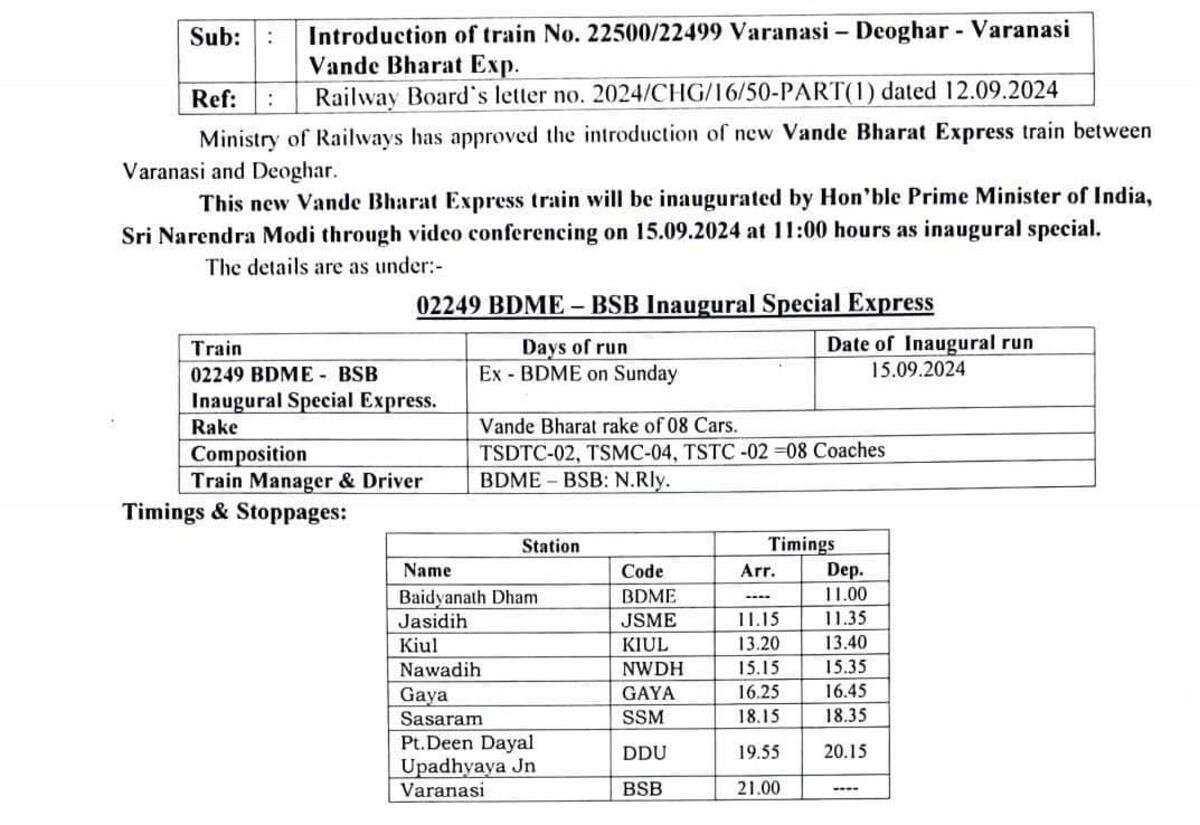 ट्रेन संख्या 02249 बैद्यनाथधाम देवघर-वाराणसी वंदे भारत एक्सप्रेस उद्घाटन यात्रा की आधिकारिक अधिसूचना। <a href="/nishikant_dubey/">Dr Nishikant Dubey</a> <a href="/EasternRailway/">Eastern Railway</a>