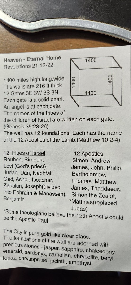 PastorDAQ's tweet image. Description of Heaven