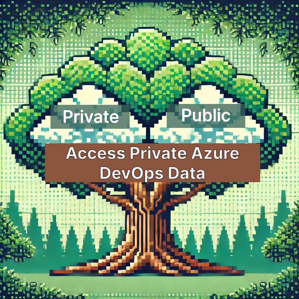 🧐 Recently, we found a GitHub vulnerability exposing private data.

😱 Now, a similar issue in <a href="/Azure/">Microsoft Azure</a> DevOps (ADO) might be even worse.

🔓 Commits in Private Forks are actually Public!

More details 👉 trufflesecurity.com/blog/you-can-a…