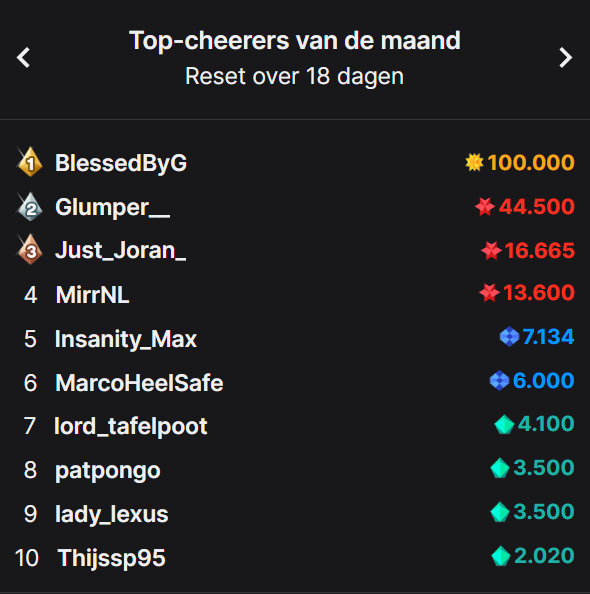 Hmmmm okay. 🤯🤯🤯