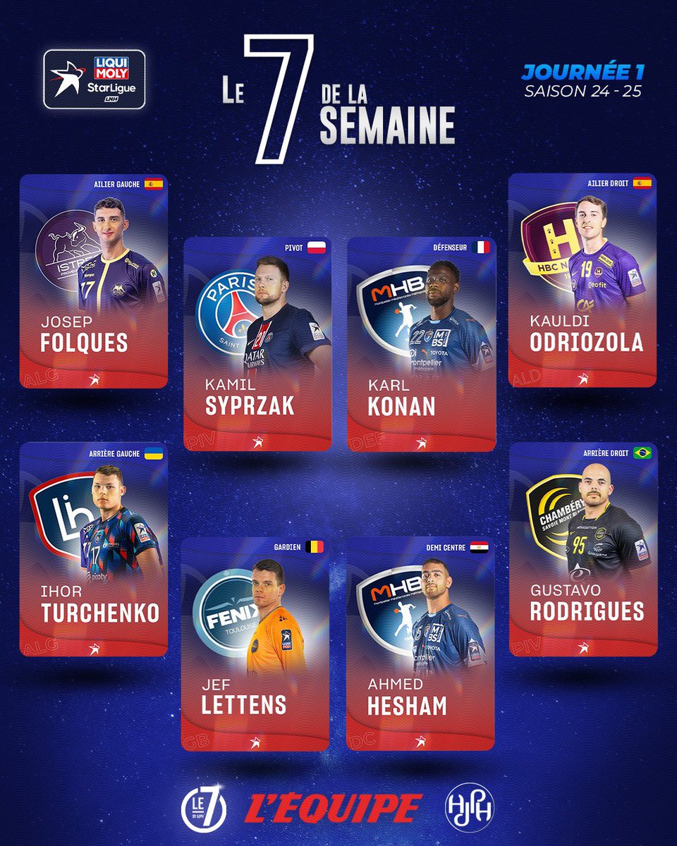 Le 𝟳 𝗱𝗲 𝗹𝗮 𝘀𝗲𝗺𝗮𝗶𝗻𝗲 #LiquiMolyStarLigue 

ENFIN DE RETOUR 🚨🤩

On félicite les 8 joueurs qui ont démarré le plus fort cette saison 👏🏼🔥

Un choix jamais facile effectué par le jury des anciens « le 7 by ajph » et <a href="/lequipe/">L'Équipe</a> 🆕✅