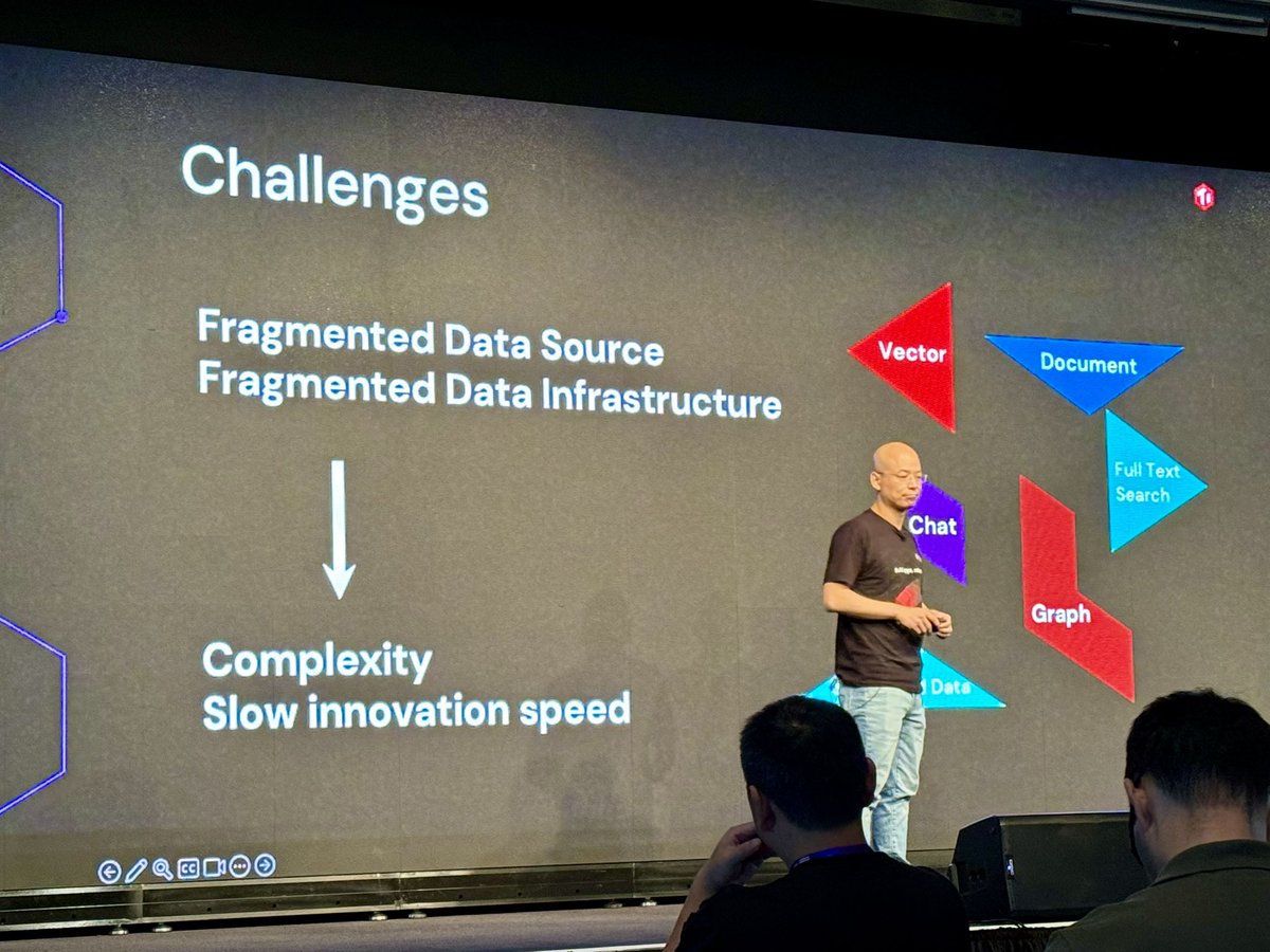 BenMeadowcroft's tweet photo. Excited to see the key note from @ngaut1 at #HTAPSummit all about SQL at Scale https://t.co/APifLy6vaD