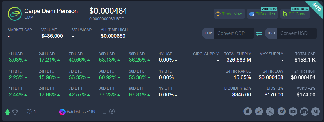 🇳🇱🇨🇭 SiLi tweet media