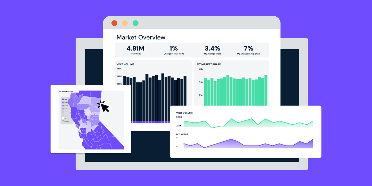 Trilliant Health (@trillianthealth) on Twitter photo 🎉 The Basic tier of our Market Explorer application is now FREE! Explore nationwide inpatient and outpatient data by state, service line, procedure type and more. Get started today: hubs.ly/Q02PHwvR0 🎉 The Basic tier of our Market Explorer application is now FREE! Explore nationwide inpatient and outpatient data by state, service line, procedure type and more. Get started today: hubs.ly/Q02PHwvR0