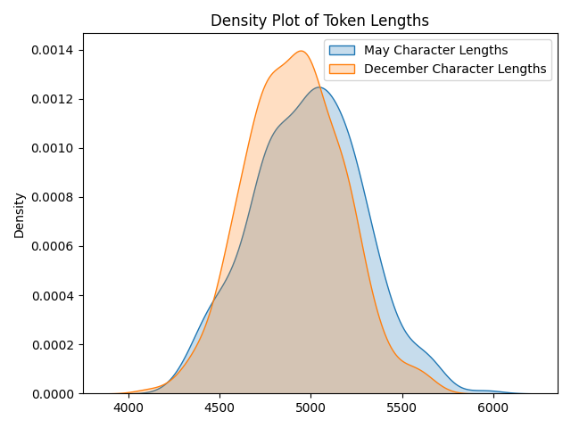 Rob Lynch tweet media