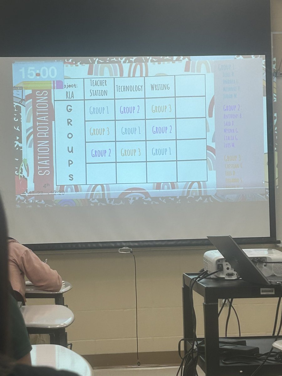 jbeth81's tweet photo. I enjoyed spending time in RLA enrichment today @resaca_gators 🙌🏻🥳 https://t.co/CgqD5ejRzM
