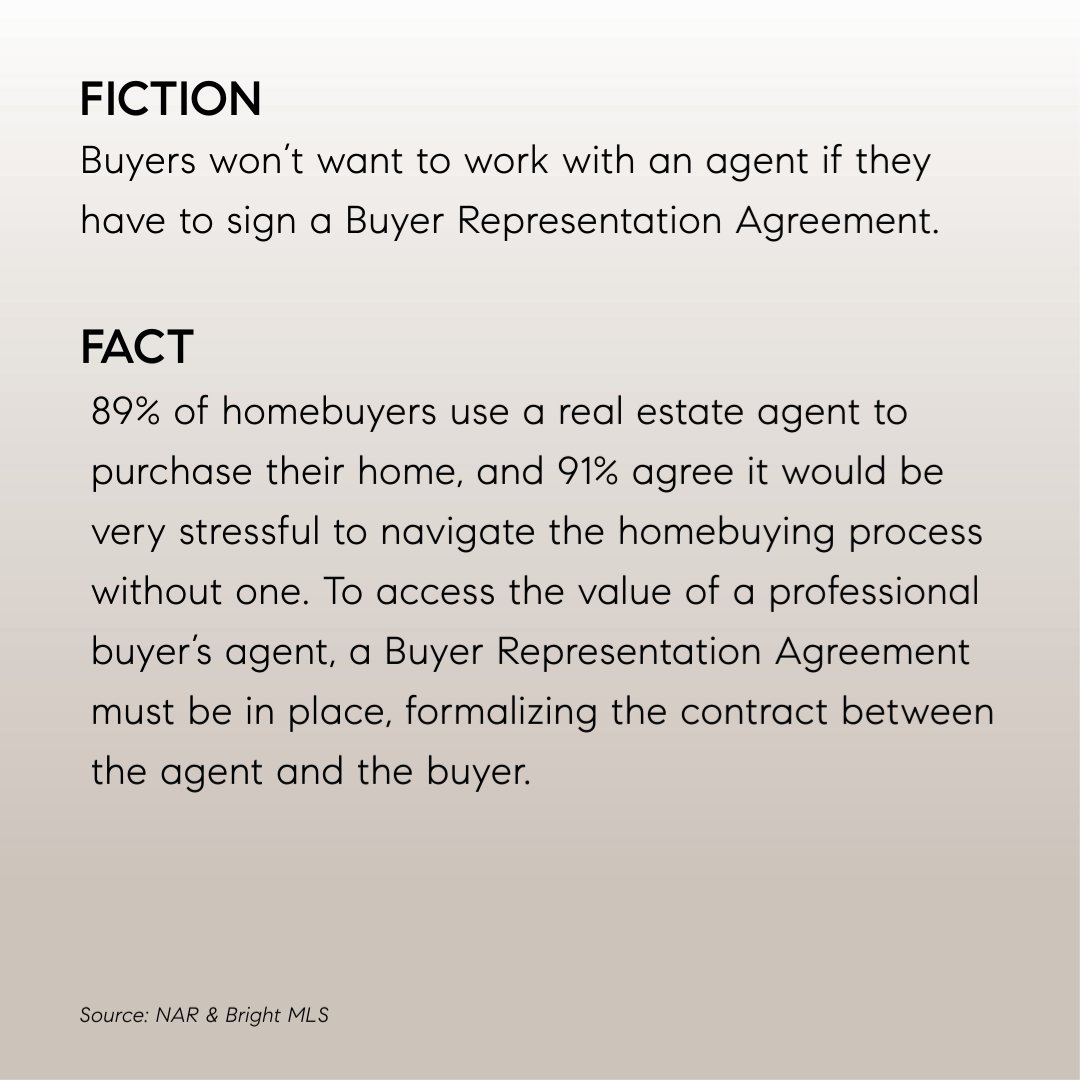 Buyer Representation is important! 
When making one of the most significant financial transactions of your life, you deserve an expert advisor to walk you through the process and protect your interests. 
#Realtor #RealEstateProfessionals #latterblumcompass