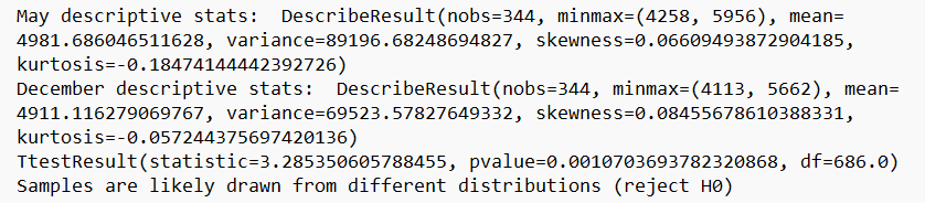Rob Lynch tweet media