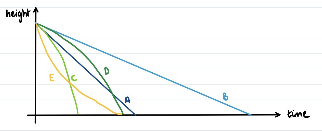 Catriona tweet media