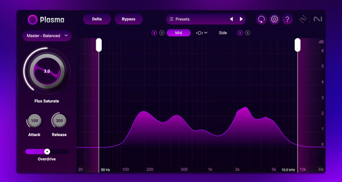 ProtoneMx's tweet photo. IA en saturación de válvulas: iZotope Plasma inaugura un nuevo concepto de atractivo y fácil calor analógico https://t.co/BzTLGn5J4v https://t.co/ZZnArmqTCS
