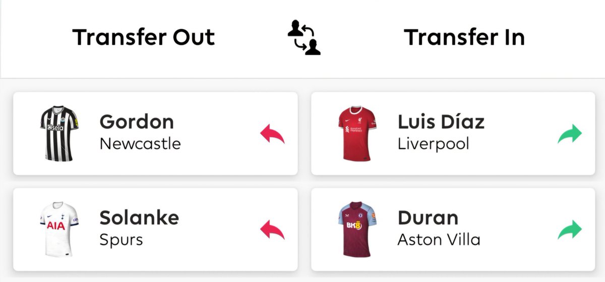 FPLGravy's tweet photo. After waking up from the boring International break 😴 here are my transfers ready for #GW4 #FPL https://t.co/EQ2VoWXlh1