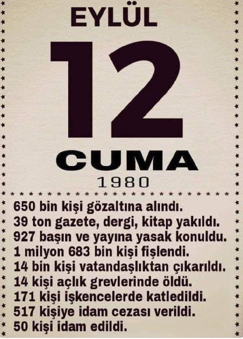 12 Eylül'den geriye kalan... Zulüm, acı, gözyaşı, darağacı ve ölüm.. Ve yitirilen gençlik!
#12Eylül