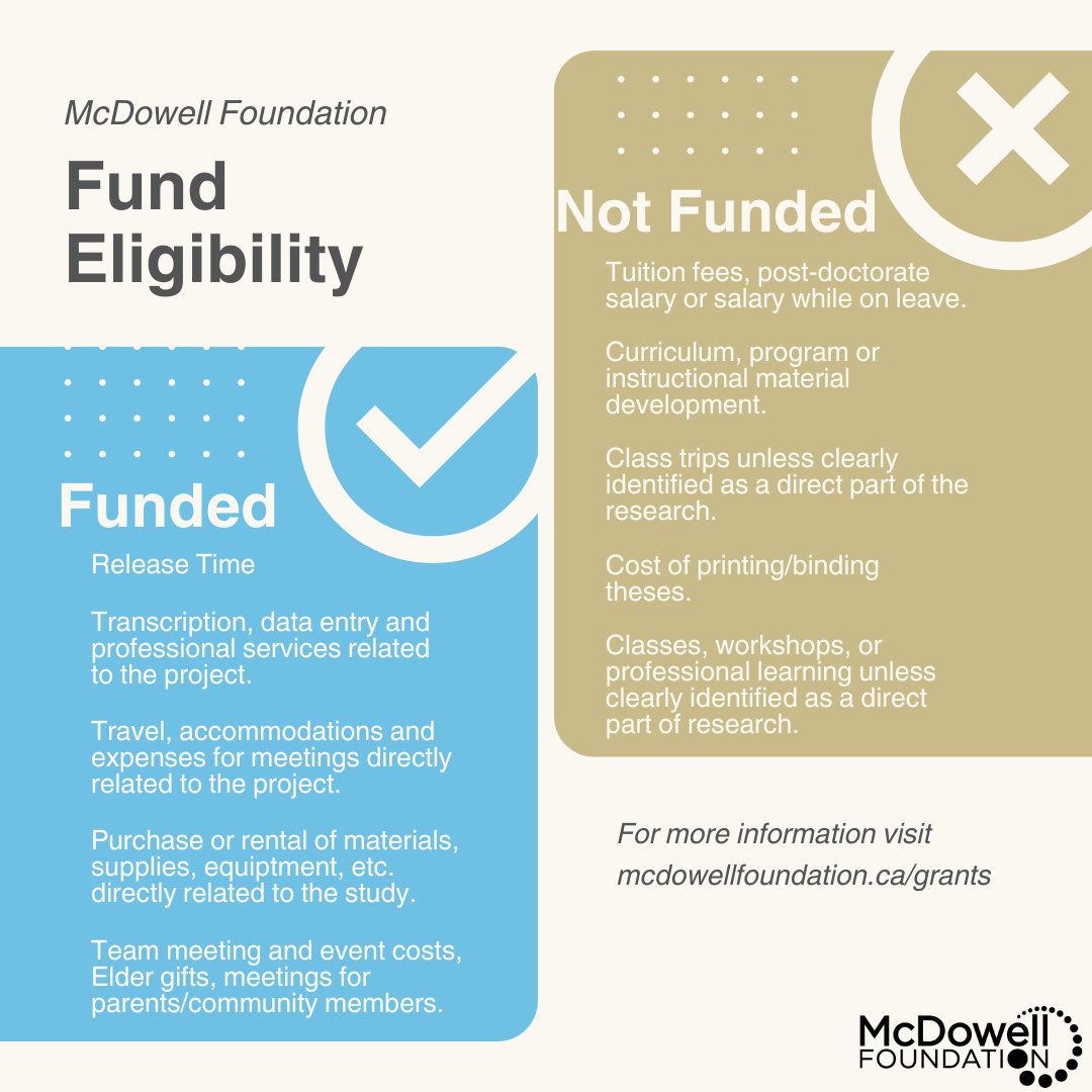 The Notice of Intent for the 2025-26 research year is out now!

Here are some examples of what is eligible to be included in your projects budget. 

For more information visit: mcdowellfoundation.ca/grants/