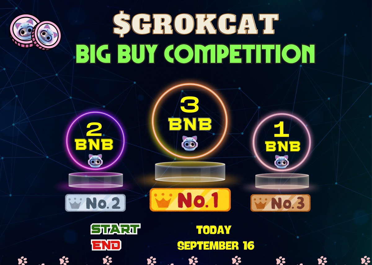 Babygrok_BNB's tweet image. Grokcat Big Buy Competition ✅

Ready to win big? 🏆

The Grokcat Big Buy Competition is LIVE!
Start: September 13
End: 12 PM UTC on September 16

Here&apos;s how it works:
Buy big, win big! The more you buy, the better your chances.

Top 3 Winners:
1st Place: 3 BNB 💸
2nd Place: 2…