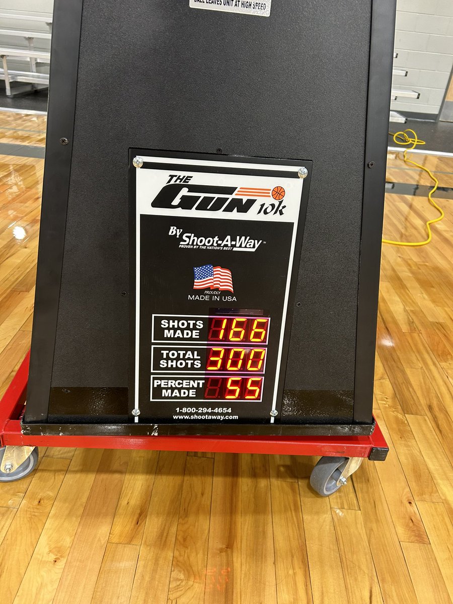 Maintenance day <a href="/whitehallhoops/">Whitehall Basketball</a>