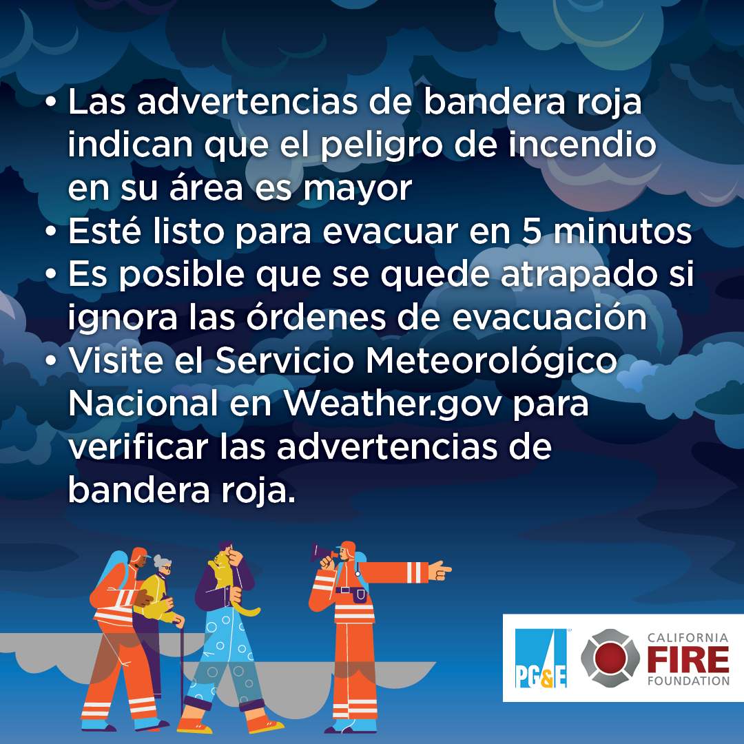 LatinoCouncil's tweet photo. Las advertencias de Bandera Roja son señales importantes para mantenerse a salvo de un desastre. Visite https://t.co/SgmgBxiHrn.  Visite https://t.co/e5vpNKd9Jg para obtener más consejos de seguridad.#WildfireSafety #DisasterPrep https://t.co/QSV2ivicjr