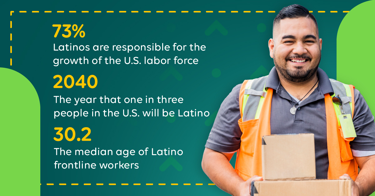 BillRagan5's tweet photo. Latinos are becoming the fastest growing demographic in the U.S., contributing critical vitality to the workforce. Now more than ever is time for leaders to respond to the changing workforce to create a sense of belonging and have opportunities to excel. https://t.co/OSlEX7jjDC https://t.co/JYAsWfwZeK