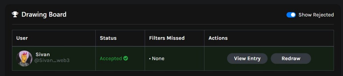 rushicrypto's tweet image. Congrats to @OneGrape_, @Sivan_web3, @Aspect_235 and @ChinChilin_! Please DM me your SOL addresses.