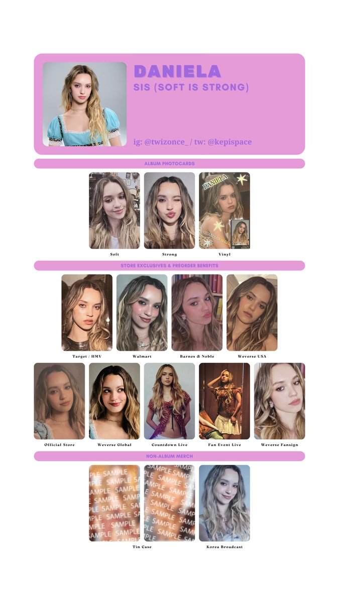 KATSEYE ➝ SIS (Soft Is Strong) photocard template / wishlist