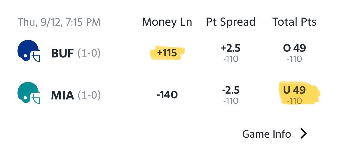 JSTNVIGL's tweet photo. Will jump on a table if both of these hit tonight. https://t.co/gM0tdn4FWl