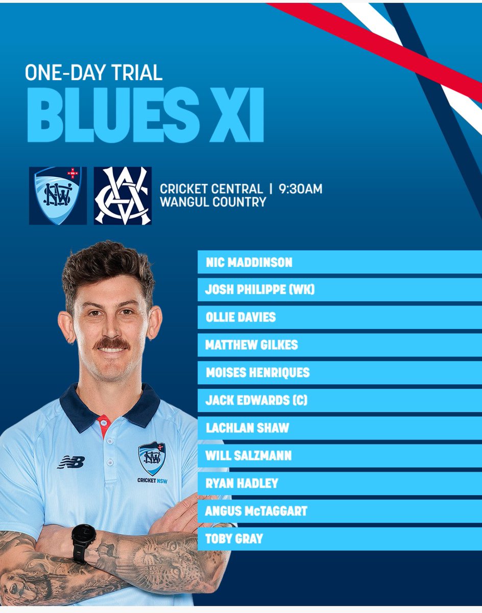 NSW Men's Cricket Team tweet media