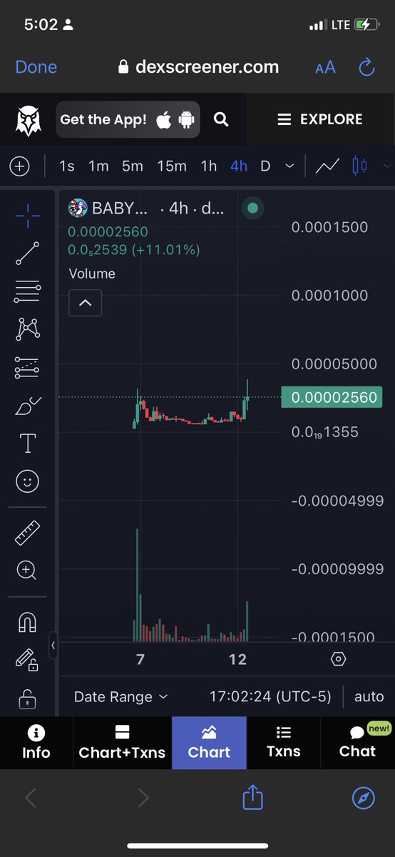 #SendThisBabyHigher

$BabyBario is running FAST
