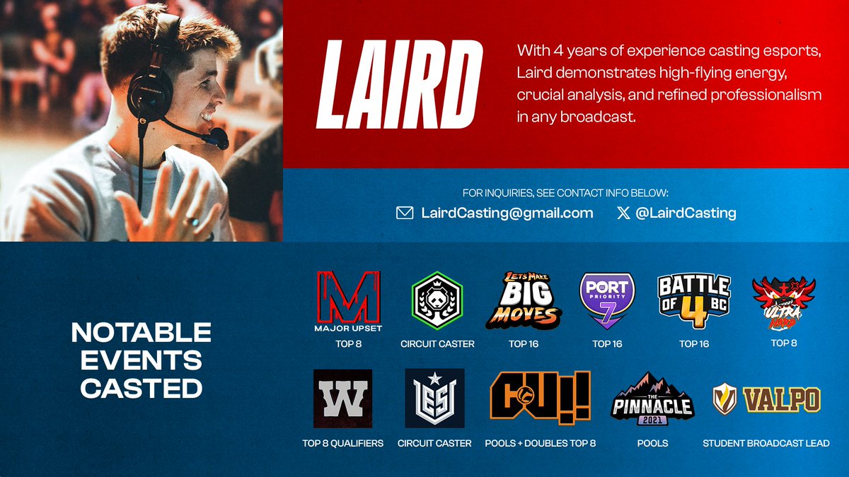 It’s time for the comeback 🔥🔥🔥

Hi, I'm Laird, an Esports caster and content creator with over 4 years of experience mainly in Smash Ultimate! Below is a list of some of my premier events during my career!

For inquiries, please feel free to utilize the contact info below :)