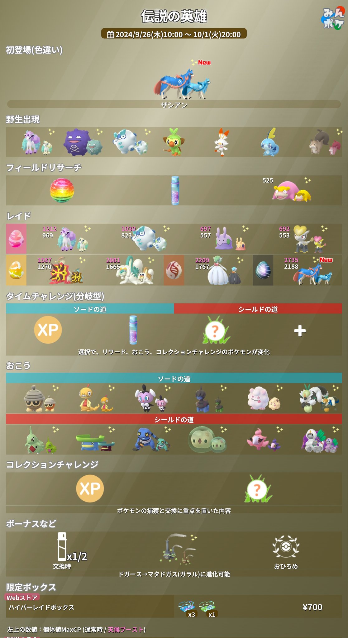 ポケモンGO攻略⚡みんポケ on X: 