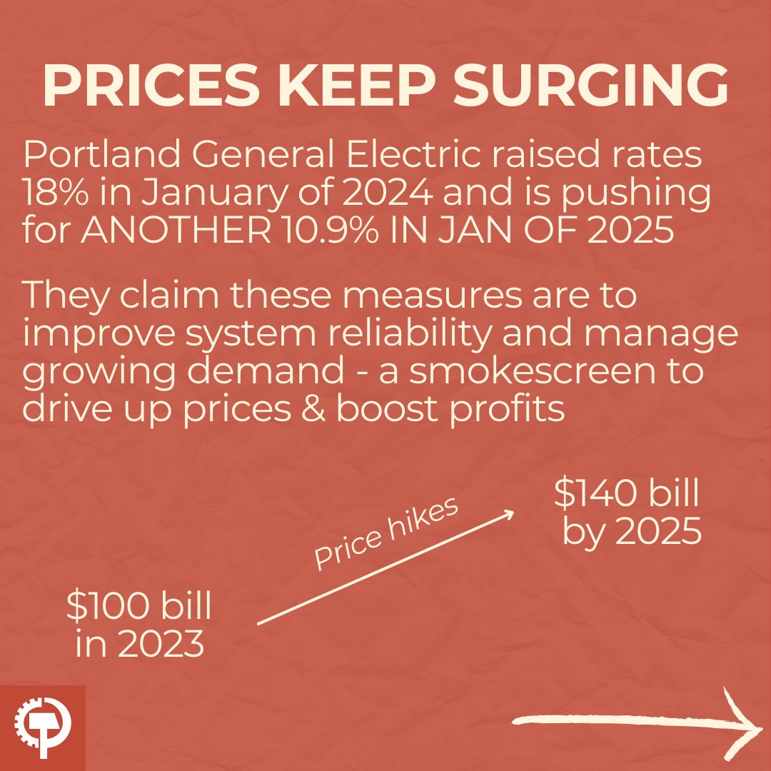 OregonCPUSA's tweet photo. We're launching a petition against PGE's 18% rate increase effective 1/1/2024 and the scheduled 10.9% increase on 1/1/2025

These increases are purely fueled by corporate greed - as seen by the CEO's salary increasing hundreds of thousands of dollars. https://t.co/WbGr2IFnJ3