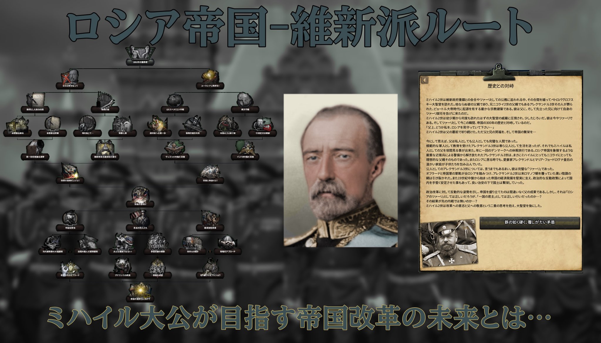 聖なるロシアの復興 聖なるロシアの復興 東ローマ帝国（ビザンチン）からプーチンへ