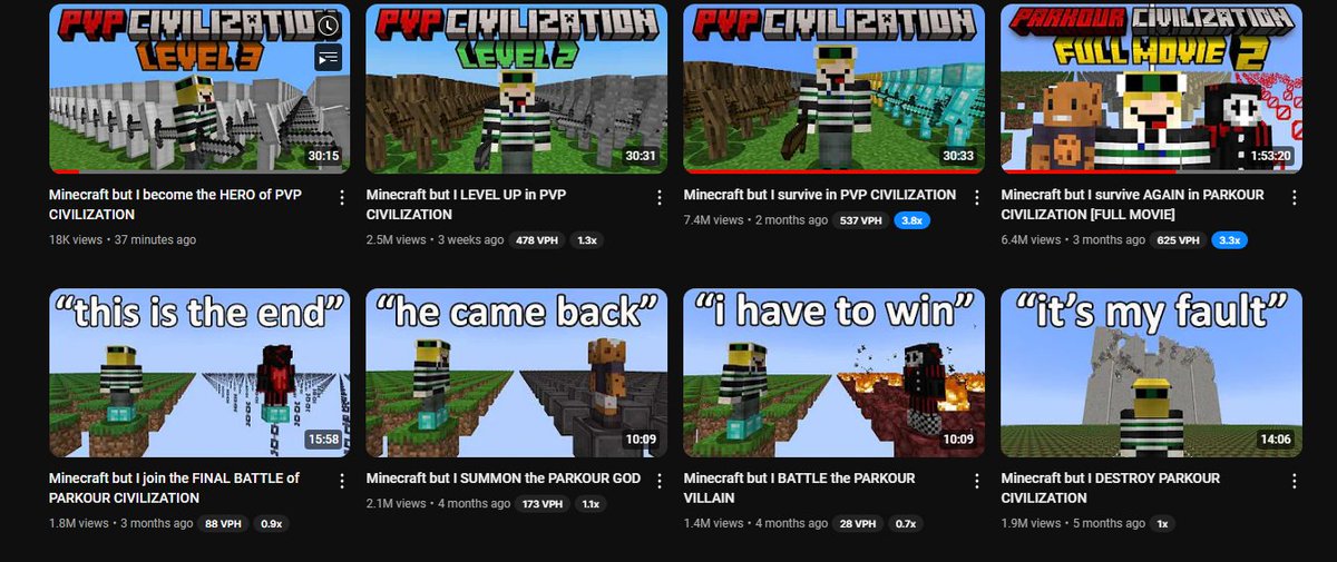 Can anyone make these thumbnails?