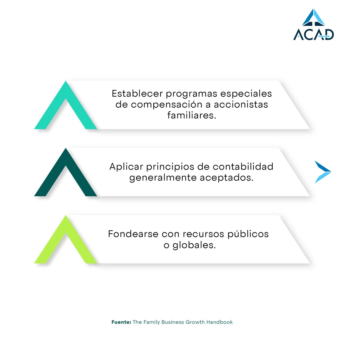 Asesores de Consejo tweet media