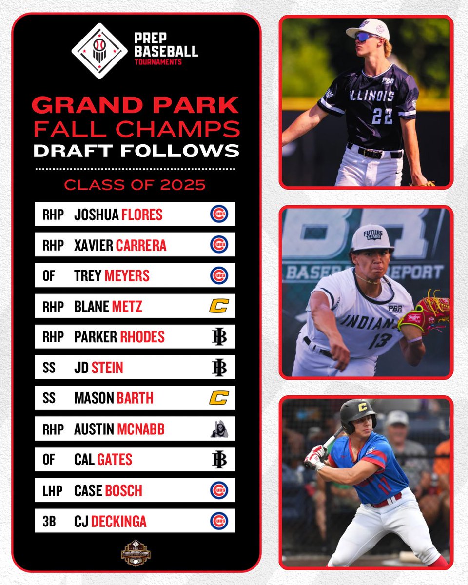 Prep Baseball Indiana (@prepbaseballin) on Twitter photo ๐๐ง๐๐ฃ๐ ๐๐๐ง๐ ๐๐๐ก๐ก ๐พ๐๐๐ข๐ฅ๐๐ค๐ฃ๐จ๐๐๐ฅ๐จ
๐ฎ๐ฌ๐ฎ๐ฑ ๐๐ฟ๐ฎ๐ณ๐ ๐๐ผ๐น๐น๐ผ๐๐
Previewing a handful of prep #MLBDraft prospects that will be at the #GPFallChamps24๐
<a href="/PBRTournaments/">Prep Baseball Tournaments</a> || <a href="/ShooterHunt/">Shooter Hunt</a>
โณ loom.ly/MyMwgw4 ๐๐ง๐๐ฃ๐ ๐๐๐ง๐ ๐๐๐ก๐ก ๐พ๐๐๐ข๐ฅ๐๐ค๐ฃ๐จ๐๐๐ฅ๐จ
๐ฎ๐ฌ๐ฎ๐ฑ ๐๐ฟ๐ฎ๐ณ๐ ๐๐ผ๐น๐น๐ผ๐๐
Previewing a handful of prep #MLBDraft prospects that will be at the #GPFallChamps24๐
<a href="/PBRTournaments/">Prep Baseball Tournaments</a> || <a href="/ShooterHunt/">Shooter Hunt</a>
โณ loom.ly/MyMwgw4