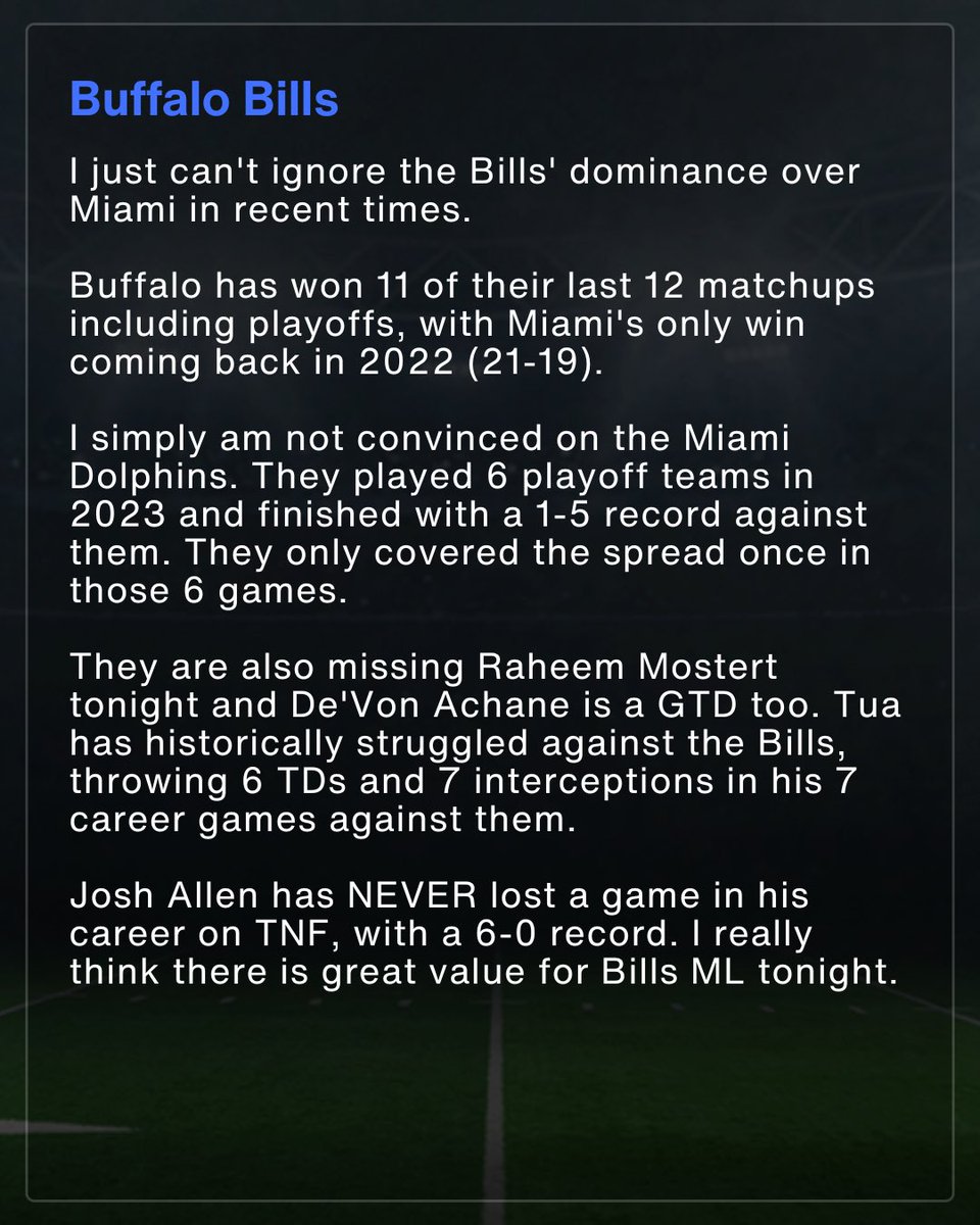 CodyBrownBets's tweet photo. 🏈 Bills @ Dolphins Best Bet
🔵 Buffalo Bills Moneyline

Go on… Roast me. 😂

I just can’t ignore the Bills’ recent dominance against the Dolphins.

Odds are currently +125 on bet365.

21+, gamble responsibly. https://t.co/y0Vlf39T75