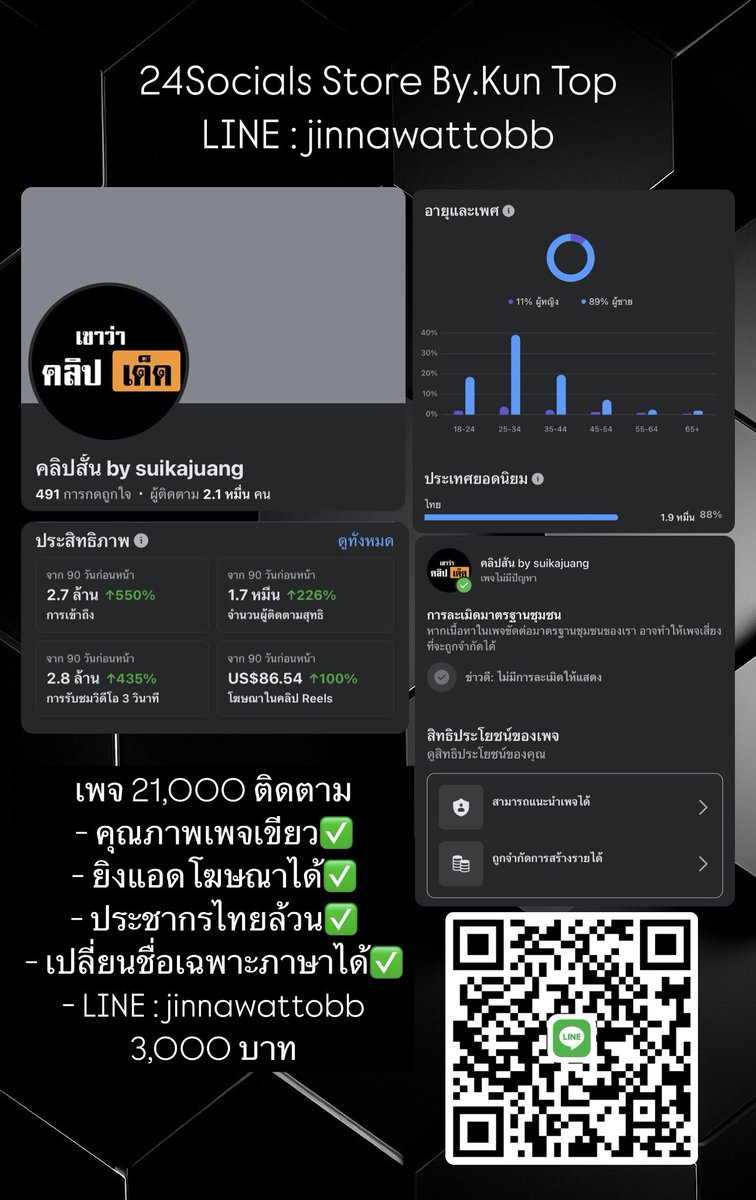 Top4socialsTH's tweet photo. Line : jinnawattobb
ทักไลน์มาได้เลยครับ📲👇  https://t.co/TEFAbgdsn9

#รับซื้อเพจ #รับซื้อแฟนเพจ #ขายแฟนเพจเฟสบุ้ค #ขายเพจ #ขายเพจเฟส #รับซื้อยูทูป #รับซื้อเพจFacebook #เพจfacebook #pagefacebook #รับซื้อpage #ขายเพจเฟสบุ้ค #ขายเพจทุกแนว #ขายแฟนเพจ https://t.co/MIgKKOGJev