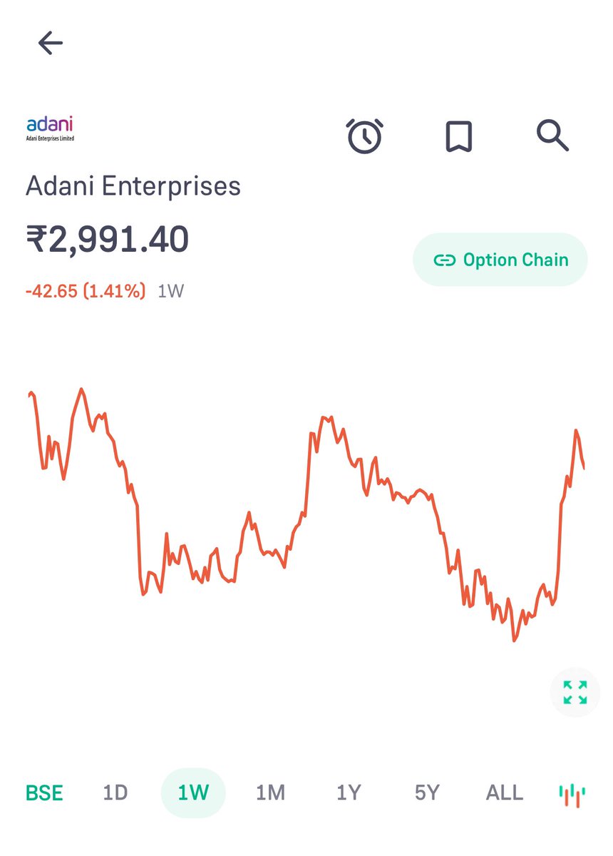 Barathprince1's tweet photo. 🙄🙄 will it raise

@gautam_adani @AdaniOnline https://t.co/AHMT34MSNt
