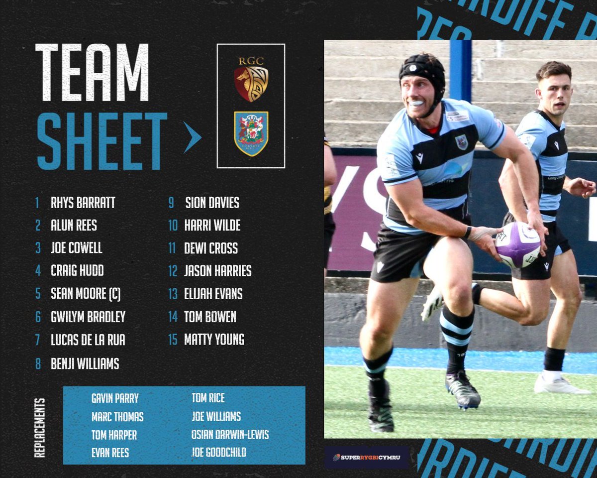 Here is your Cardiff team to take on <a href="/RGCNews/">RGCnews🏉</a> in Saturday's <a href="/SuperRygbiCymru/">Super Rygbi Cymru</a> fixture at Stadiwm CSM. Kick off is 2:30pm.

 cardiffrfc.com/rgc-cardiff-te… 

#BlueAndBlacks 💙🖤