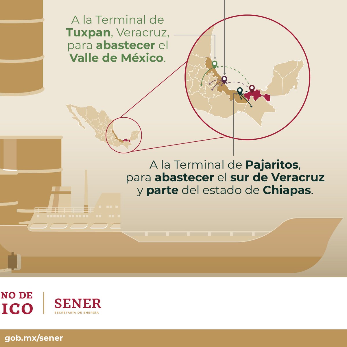 SENER_mx's tweet photo. La @RefineriaDosBoc inició en el mes de julio la producción de Diésel de Ultra Bajo Azufre🛢️, misma que fue comercializada para abastecer diferentes zonas del país.
#6Informe
#LoHicimosEntreTodos https://t.co/2ugvpR30fN