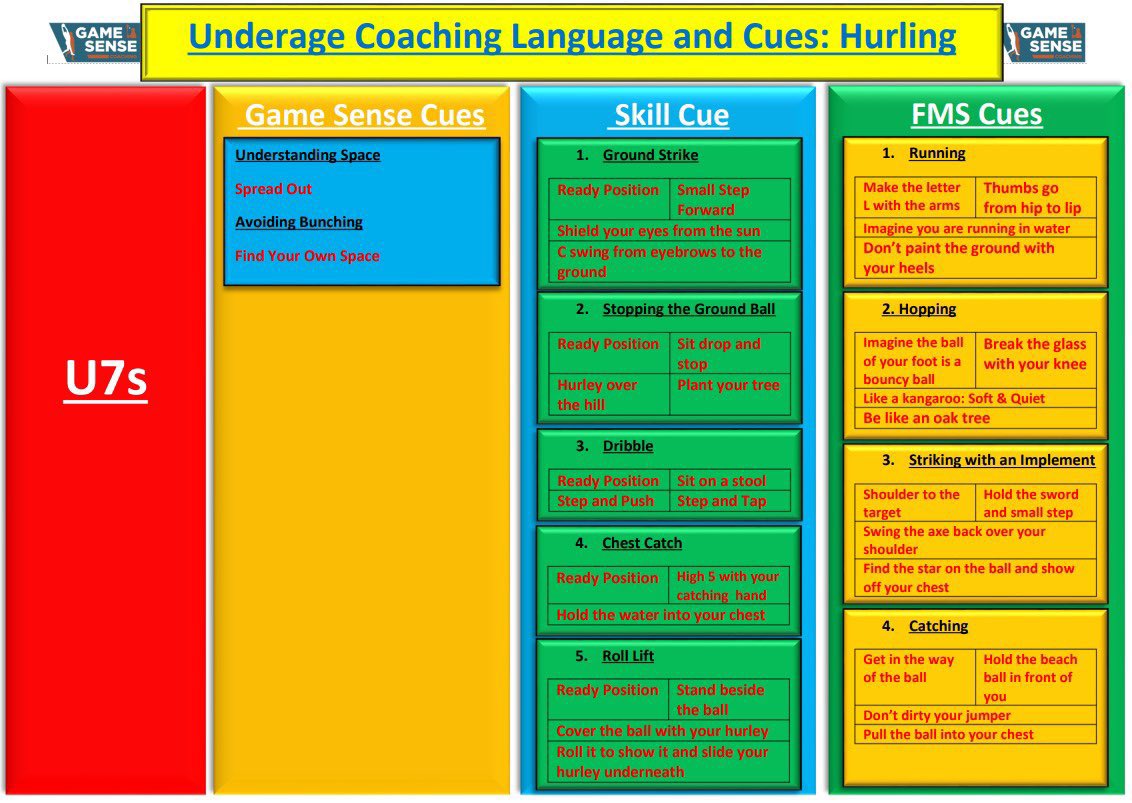 GameSenseCoaching tweet media