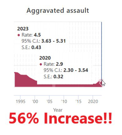 Constantly Underfoot tweet media