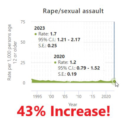 Constantly Underfoot tweet media