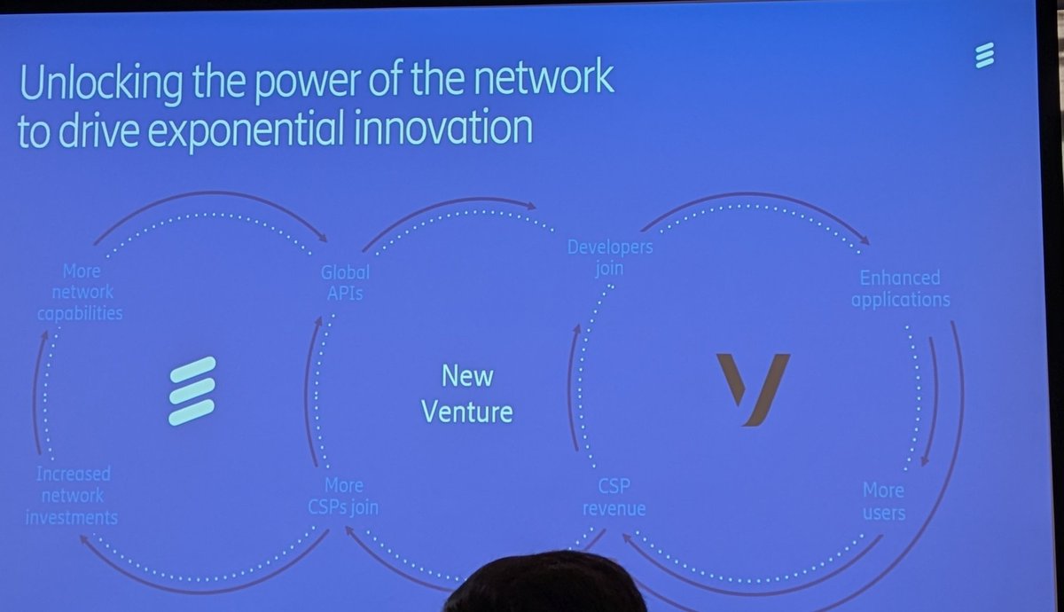 bobodtech's tweet photo. More details on how @Vonage is working with big developers and how their APIs are a key part of the announced new venture from @ericsson and major Telco carriers. #EricssonAnalystEvent https://t.co/mSOSzsbbGP