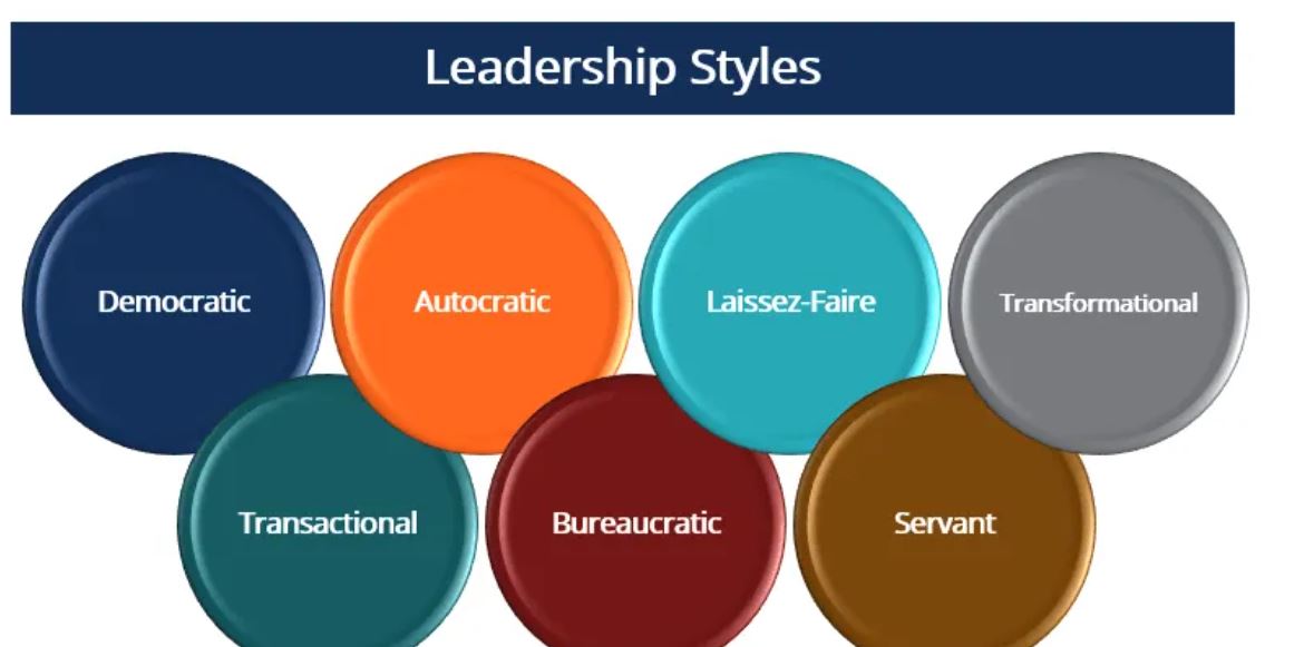 Latrina Cockrell (@latrinacockrell) on Twitter photo Are leaders born or made? What type of leader are you? The 24-25 Teacher Leader Endorsement kicked off discussions on leadership styles and theories with a plan to dive deeper into situational leadership next week. <a href="/FCS_HFE_AP/">Lori Dunagan,HeardsFerryElemAP</a> and I are looking forward to another amazing year! Are leaders born or made? What type of leader are you? The 24-25 Teacher Leader Endorsement kicked off discussions on leadership styles and theories with a plan to dive deeper into situational leadership next week. <a href="/FCS_HFE_AP/">Lori Dunagan,HeardsFerryElemAP</a> and I are looking forward to another amazing year!