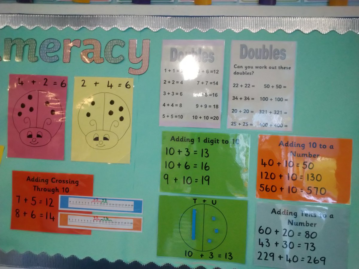 aps_miss's tweet photo. P1 - 4's Numeracy Working Wall shows our learning so far this term through our Number Talks and follow up work for Addition.
#exploremoreatADLC
#UNCRCArticle28
#UNCRCArticle29 https://t.co/JQ0MDyxxVc