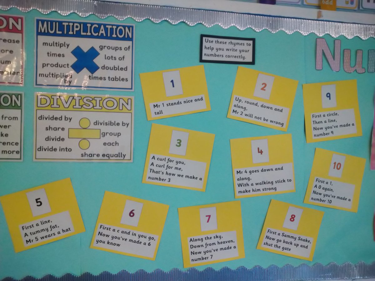 aps_miss's tweet photo. P1 - 4's Numeracy Working Wall shows our learning so far this term through our Number Talks and follow up work for Addition.
#exploremoreatADLC
#UNCRCArticle28
#UNCRCArticle29 https://t.co/JQ0MDyxxVc