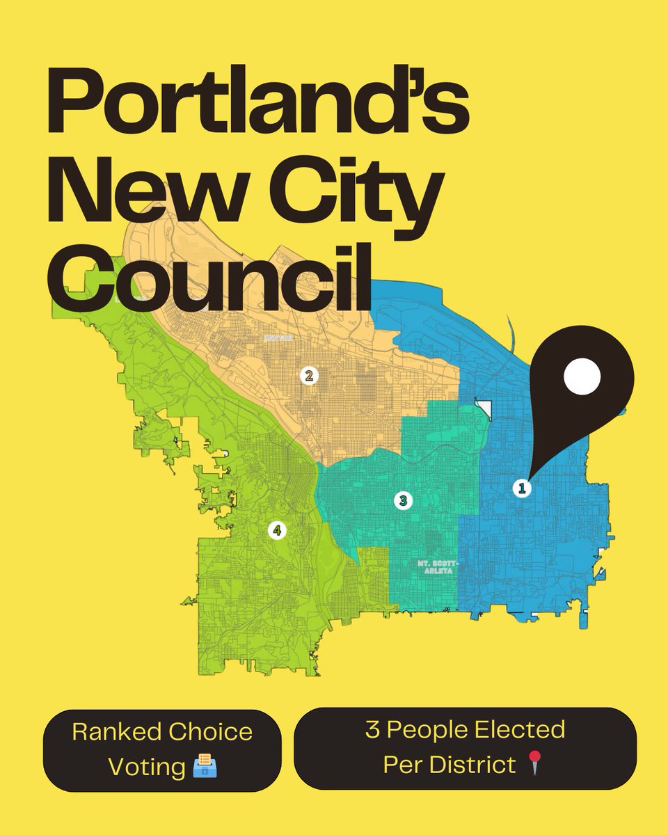 Portland is changing! More specifically, our new form of government.

So, who should you vote for this Fall? Next Up Action Fund has endorsed @steph4eastpdx @enderineastportland <a href="/candaceforpdx/">Candace Avalos</a> <a href="/jamiedunphy/">Jamie Dunphy</a> for District 1.