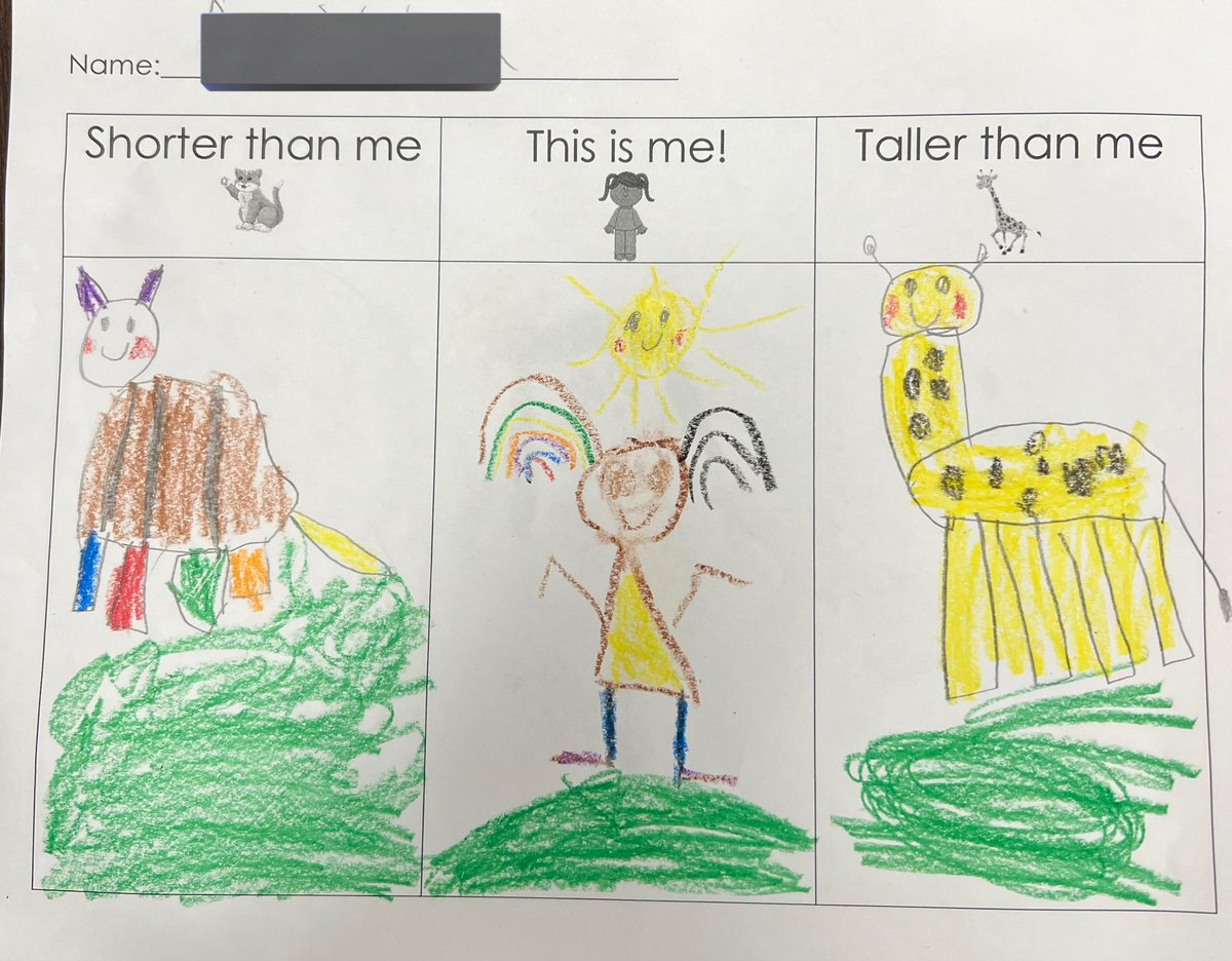 VictoriaPavon98's tweet photo. Lots of learning in Kindergarten this week! #SCEBulldogs https://t.co/YrPXJw9cxS